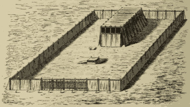 Historical reconstruction of the Tabernacle and its courtyard after Riehm